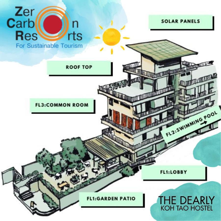 The Dearly Koh Tao Hostel-Padi 5 Star Dive Resort Bagian luar foto